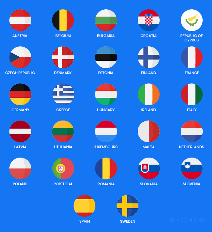 members of the european union