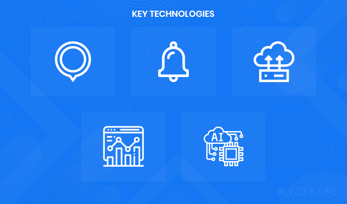 key technologies