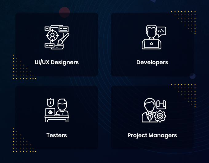 typical software development team structure
