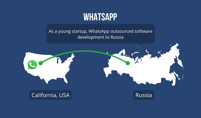 Whatsapp offshore development