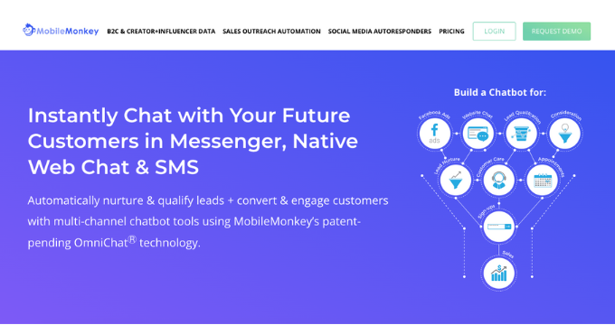 MobileMonkey Chatbot Platform