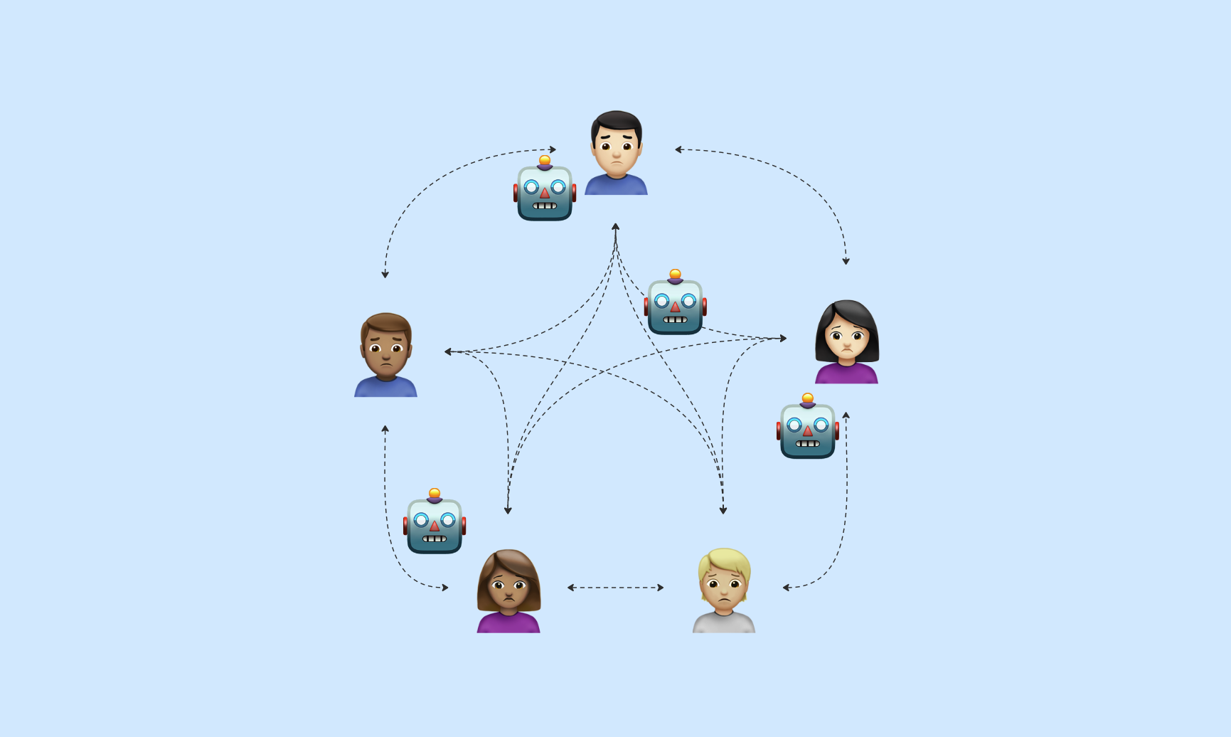 Building an AI-Ready Product Team: Skills, Roles, and Best Practices