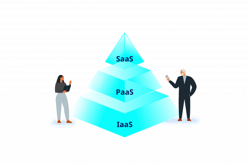 IaaS vs PaaS vs SaaS: What’s the Difference?