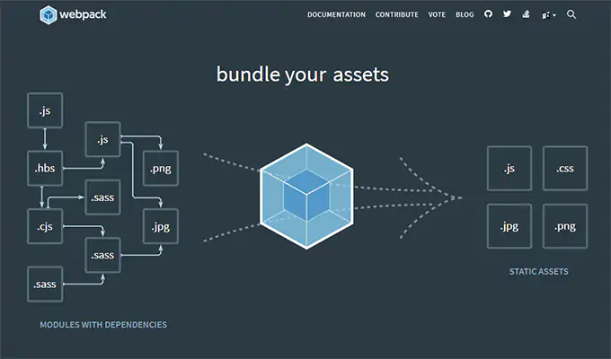 Webpack Vs Gulp The Best Build Tools For Javascript Projects