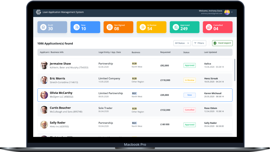 loan management system