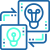 scalable