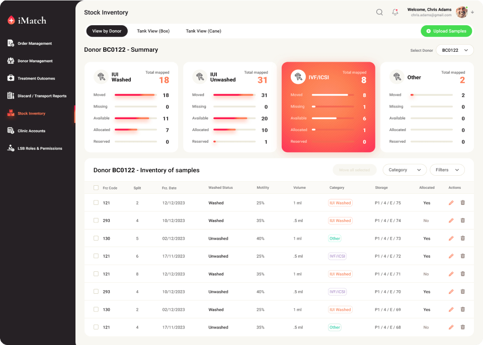 imatch inventory