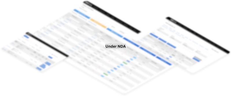  product roadmap